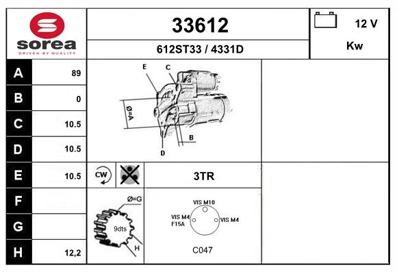 33612