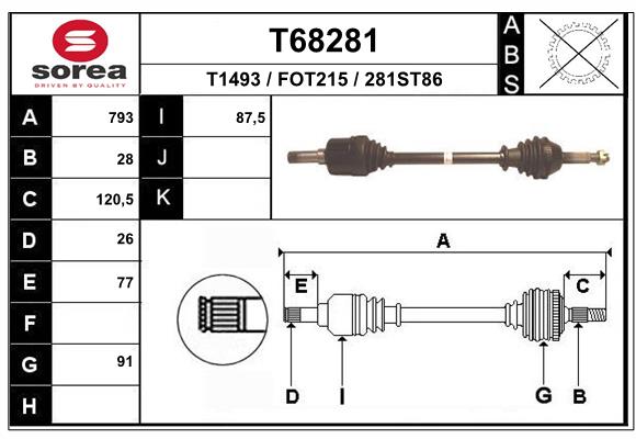 T68281