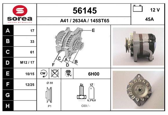 56145