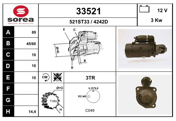 33521