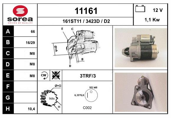 11161