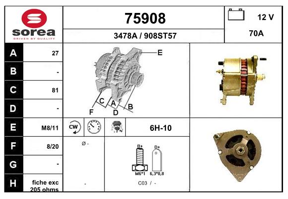 75908