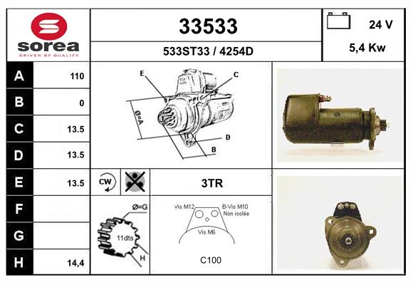 33533