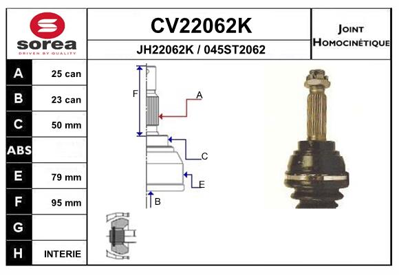 CV22062K