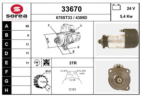 33670