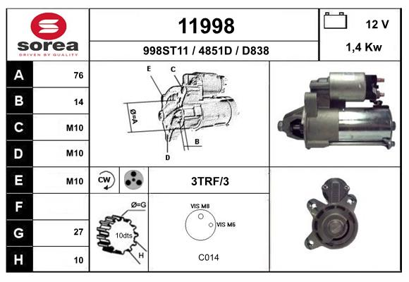 11998