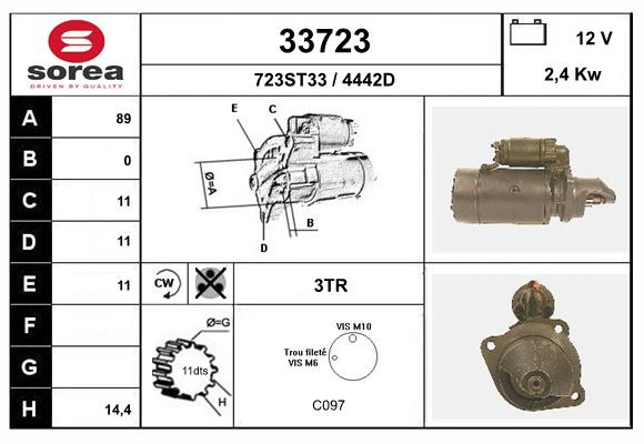 33723