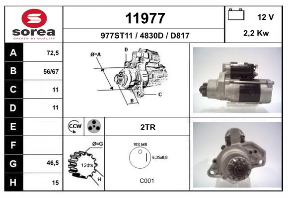 11977