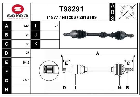 T98291