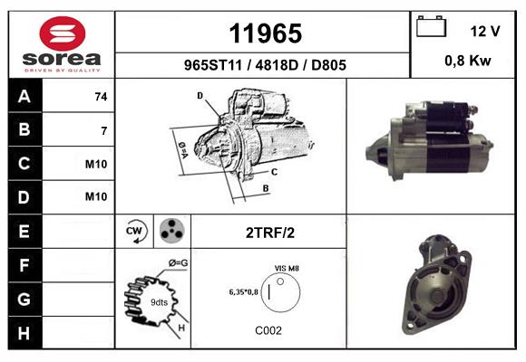 11965
