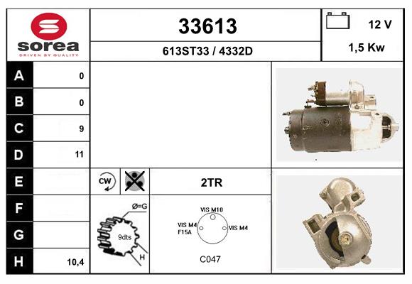 33613