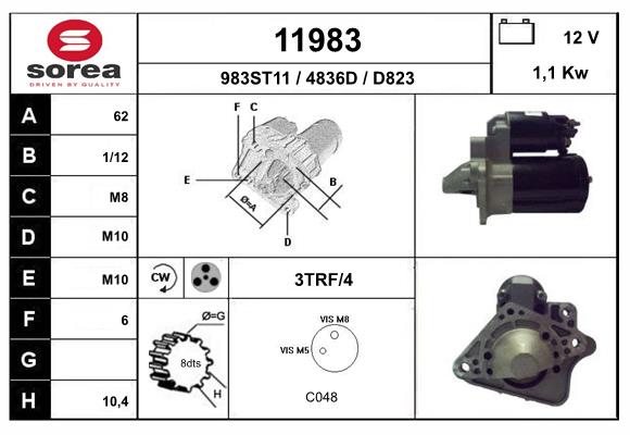 11983