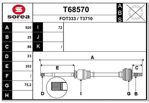 T68570
