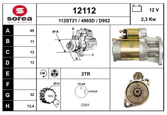 12112