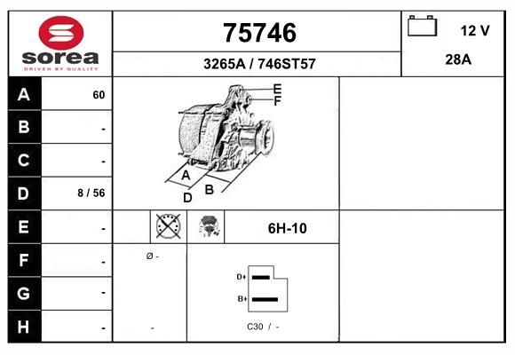 75746