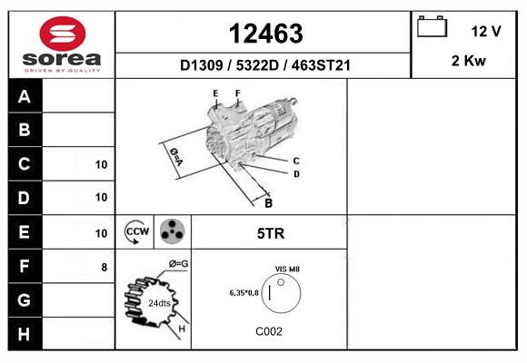 12463