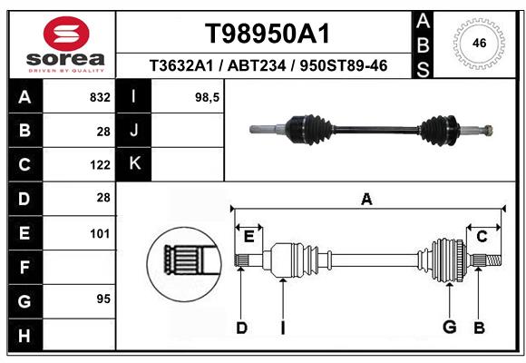 T98950A1
