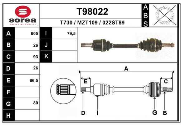 T98022