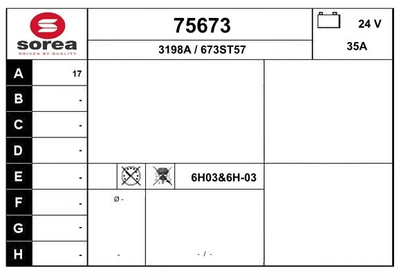 75673
