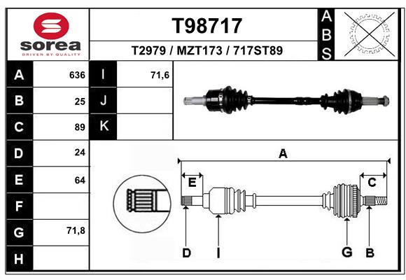 T98717