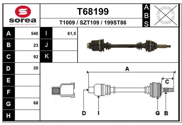 T68199