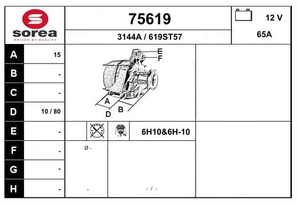 75619