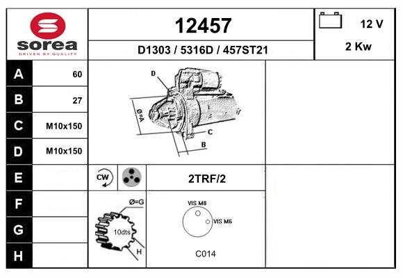 12457