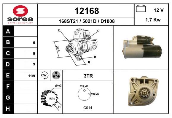 12168