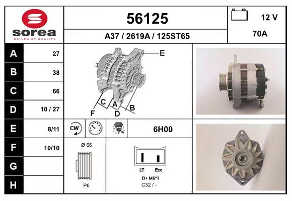 56125
