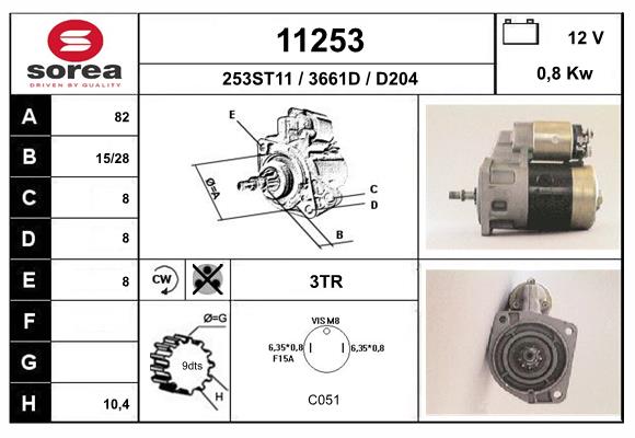 11253