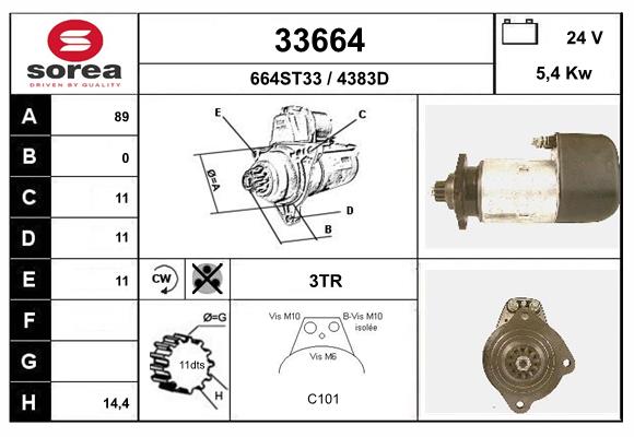 33664