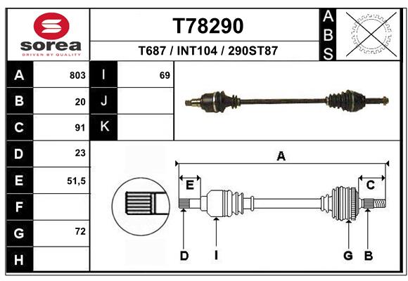 T78290