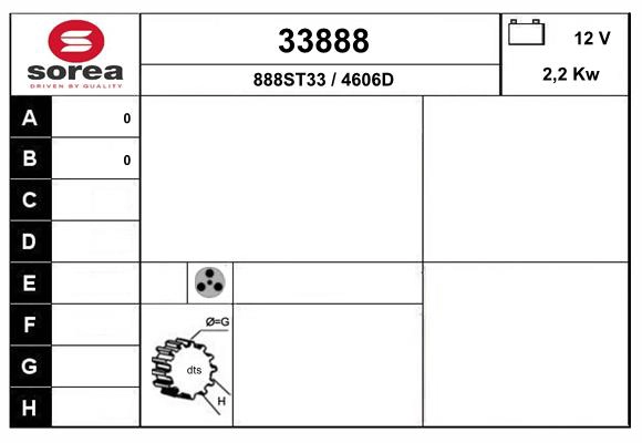 33888