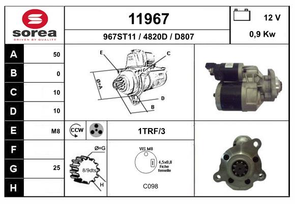 11967