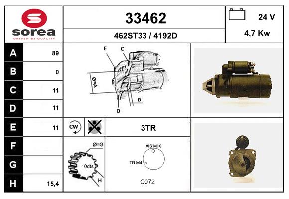 33462