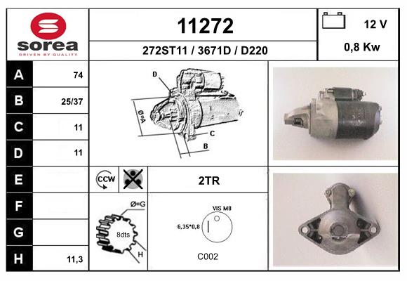 11272