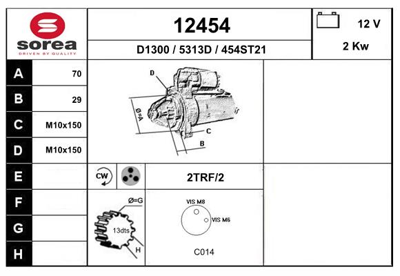 12454