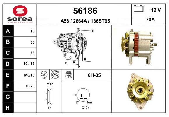 56186