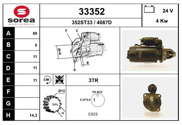 33352