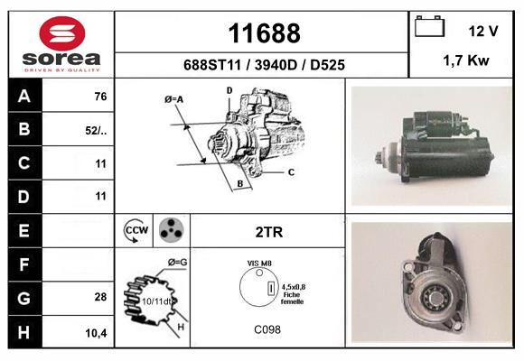 11688