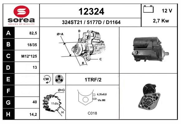 12324