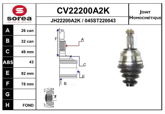 CV22200A2K