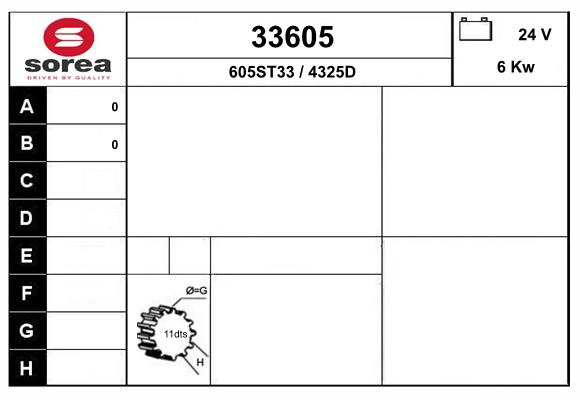 33605