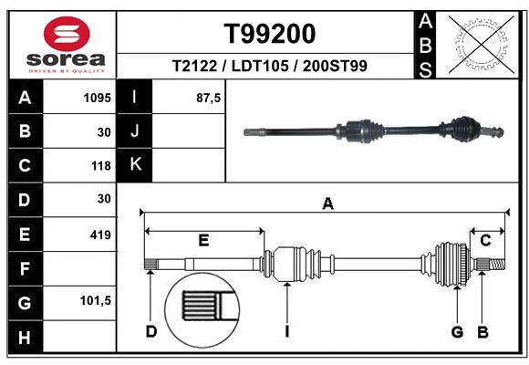 T99200