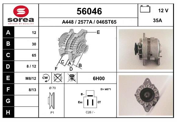 56046