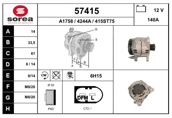 57415