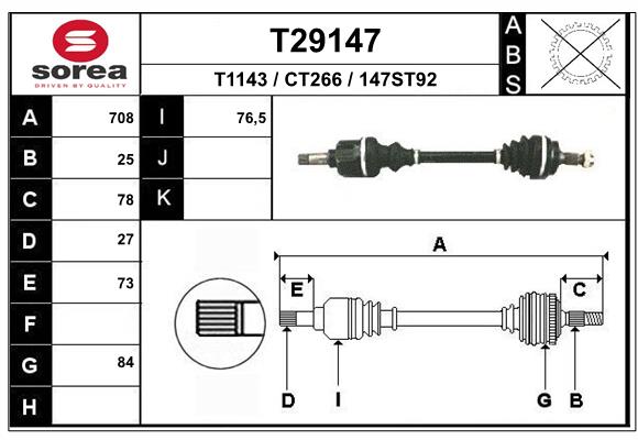 T29147