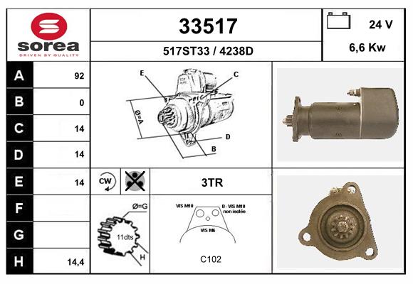 33517