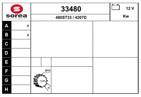 33480