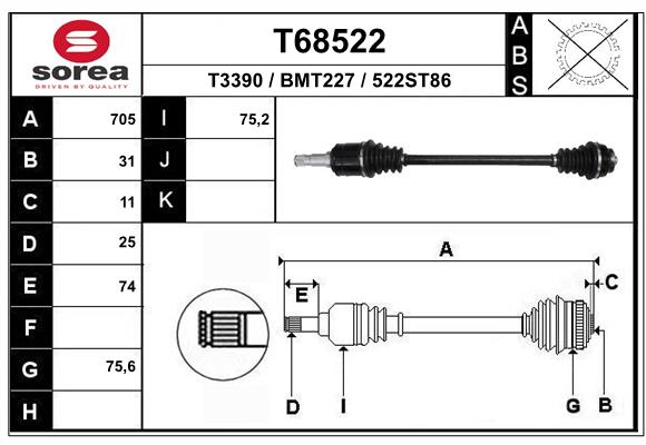 T68522